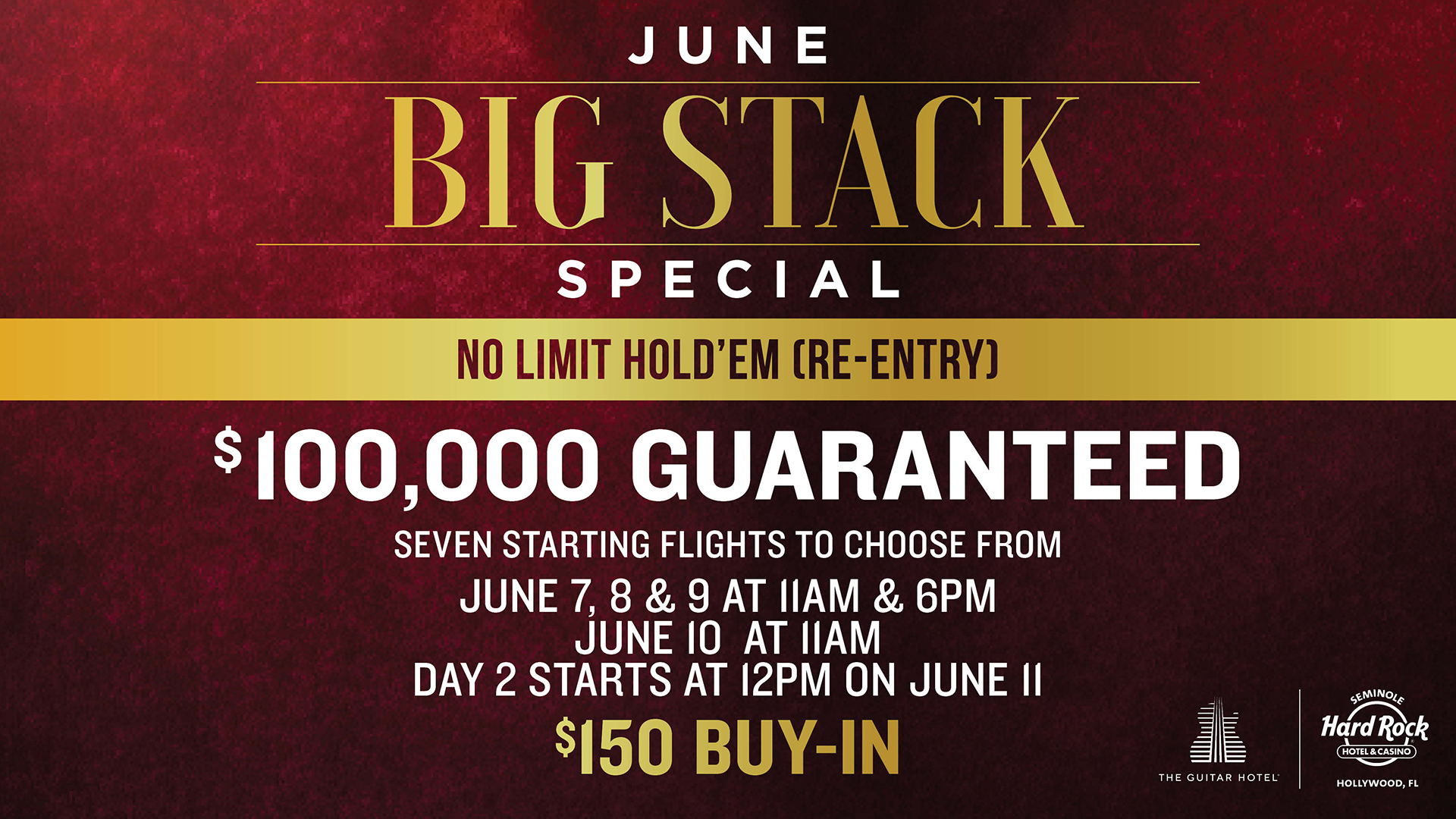 June Big Stack Special: Day 2 Chip Counts